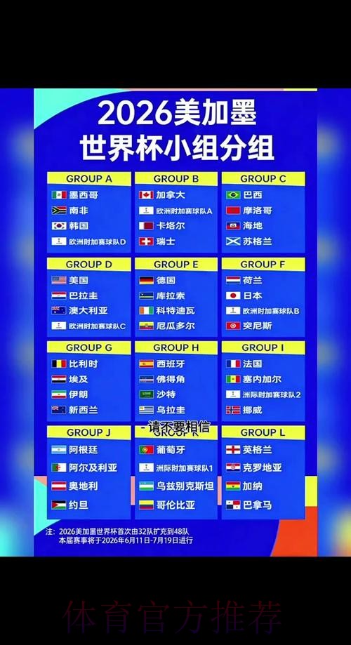 2026世界杯小组赛赛程详细安排比赛时间表免费观看